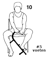 voeten