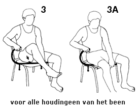 Voor alle houdingen van het been