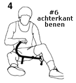 achterkant benen